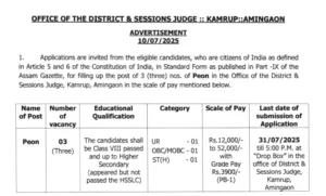 Kamrup Court Peon Vacancy 2025