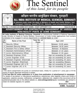 AIIMS Guwahati Recruitment 2025