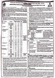 Assam Rifles Recruitment 2025 