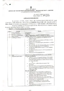 GIS Assistant Recruitment 2025