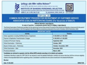 IBPS CSA-XV Recruitment 2025