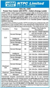 NTPC Recruitment 2025