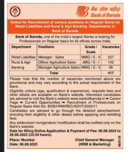 BOB Recruitment 2025 