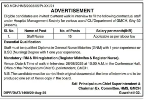 GMCH Recruitment 2025