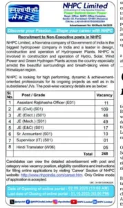 NHPC Recruitment 2025