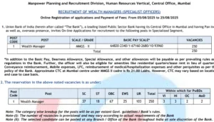 Union Bank Recruitment 2025