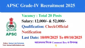 DHS Assam Grade-III Recruitment 2025