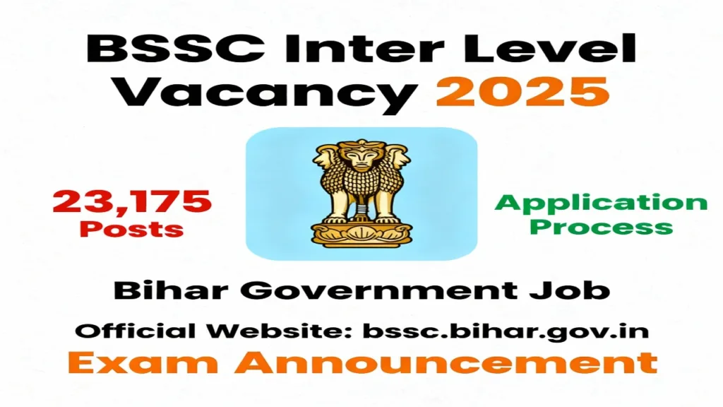 BSSC Inter Level Vacancy 2025