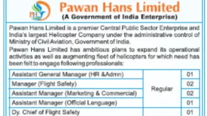 Pawan Hans Vacancy 2025