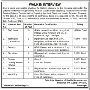 ASSIST Recruitment 2025