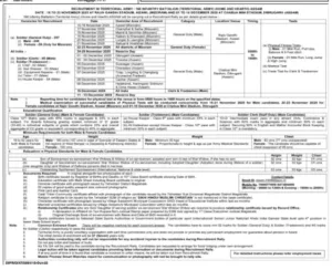 Army Recruitment 2025 Assam