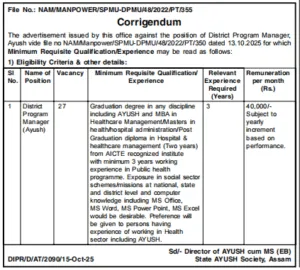 AYUSH Assam Recruitment 2025