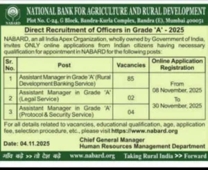 NABARD Vacancy 2025