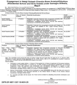 Majuli Assistant Teacher Vacancy 2025