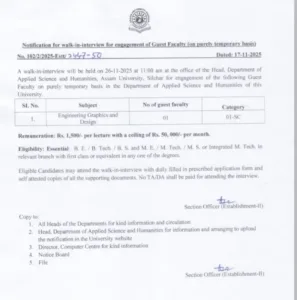 Assam University Guest Faculty 2025