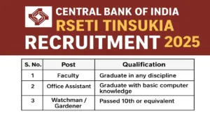 CBI RSETI Tinsukia Recruitment 2025