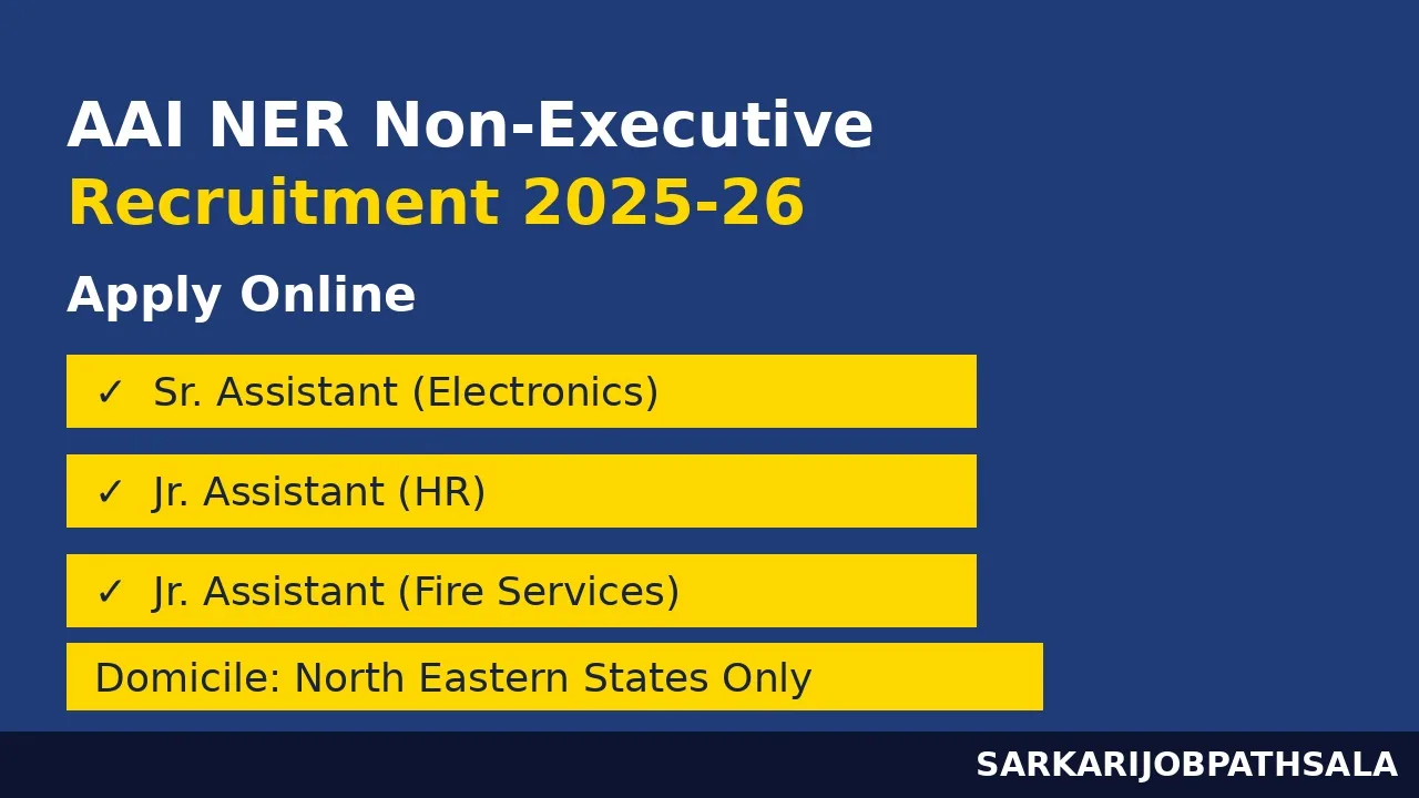 ASWC Recruitment 2026 — Warehouse Manager & Technical Assistant