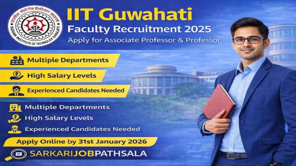 IIT Guwahati Faculty Recruitment 2025