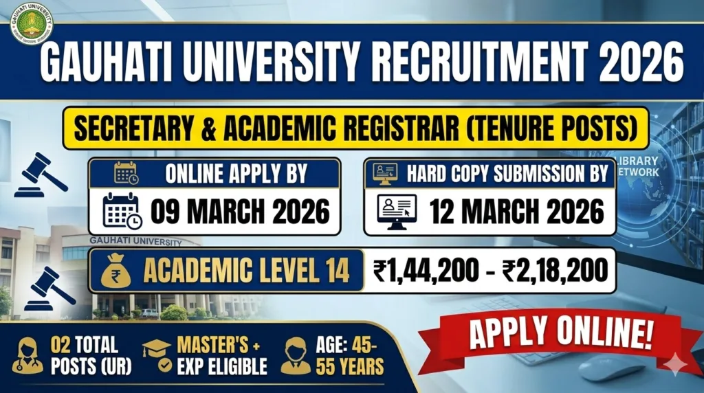 Gauhati University Recruitment 2026