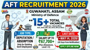 AFT Recruitment 2026