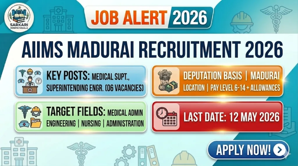 AIIMS Madurai Recruitment 2026