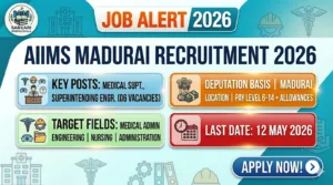 AIIMS Madurai Recruitment 2026