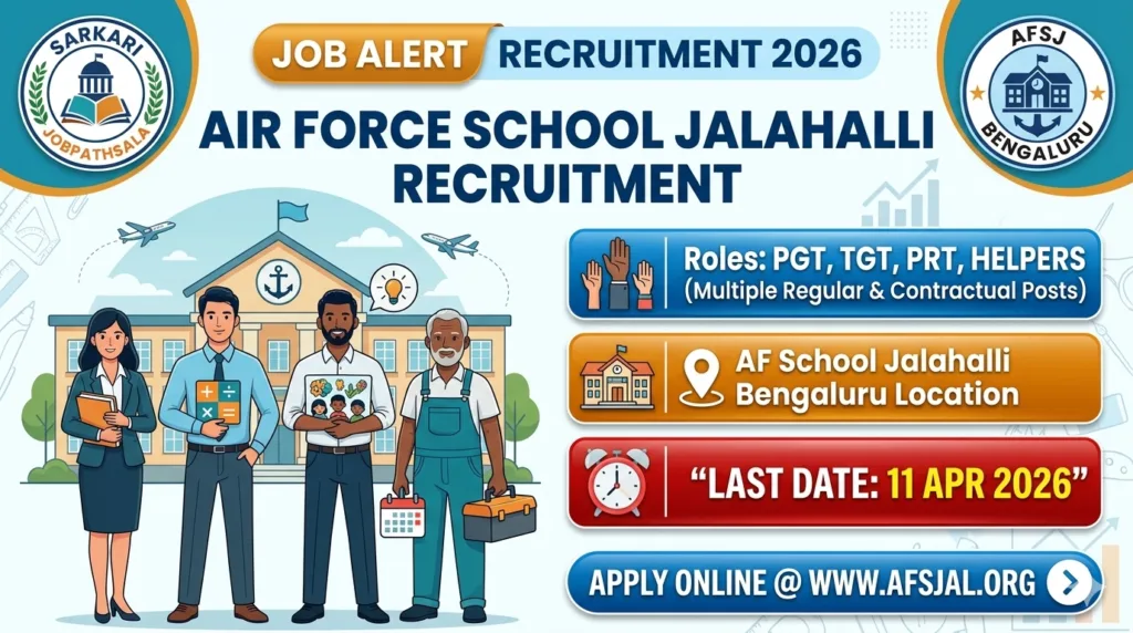 Air Force School Jalahalli Recruitment 2026