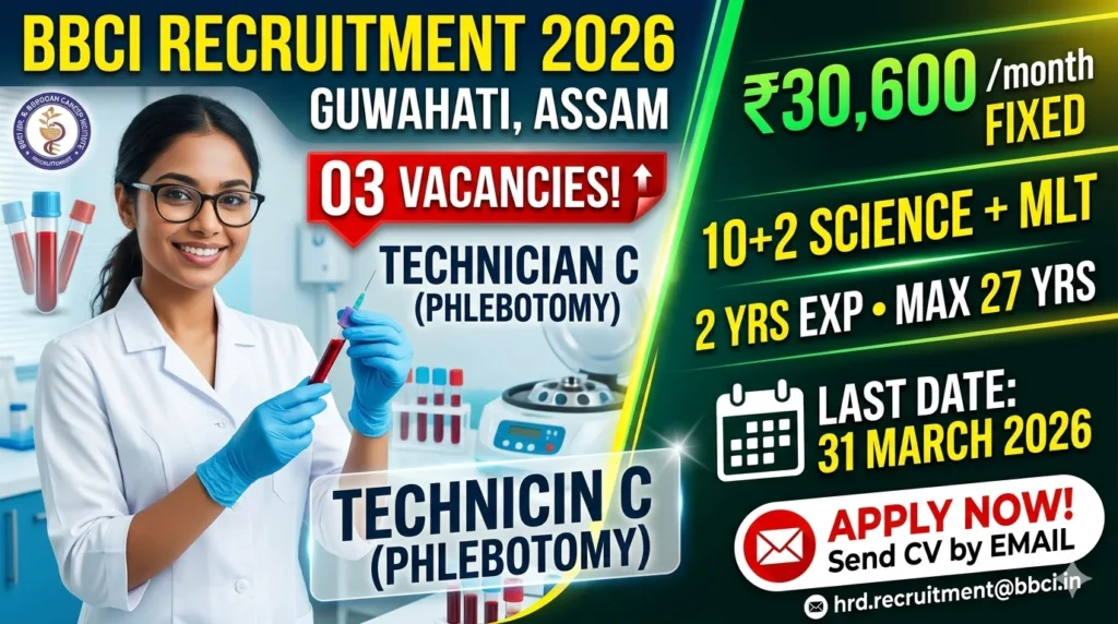 BBCI Recruitment 2026