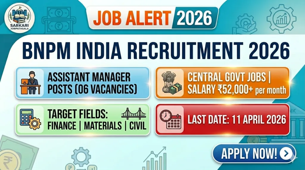 BNPM Recruitment 2026