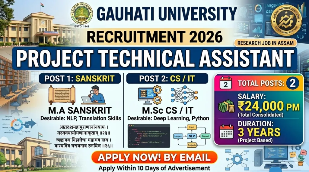 Gauhati University Vacancy 2026