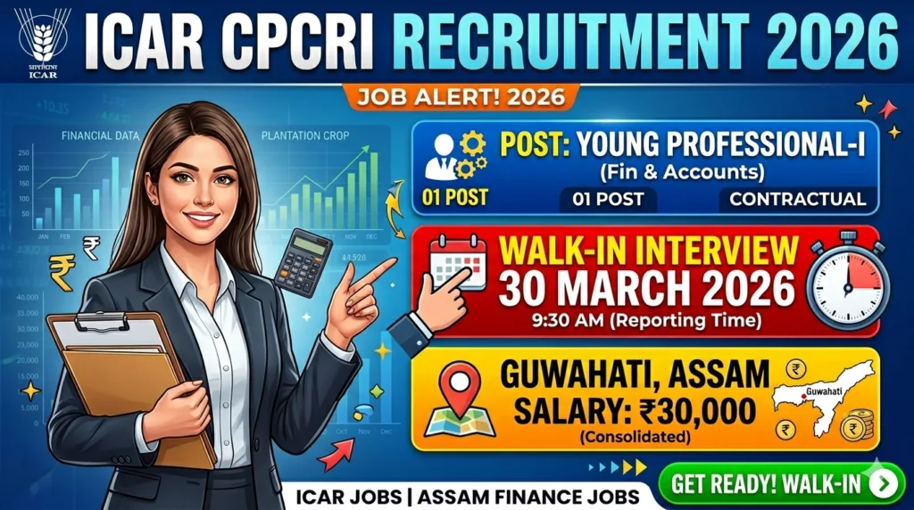 ICAR CPCRI Recruitment 2026