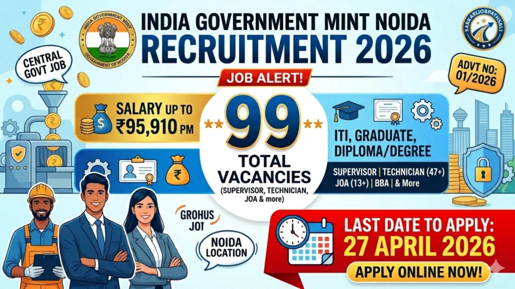 IGM Noida Recruitment 2026