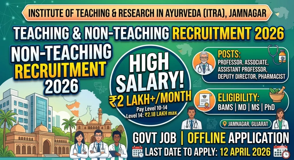 ITRA Recruitment 2026