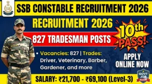 SSB Constable Recruitment 2026