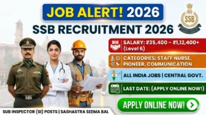 SSB Vacancy Details 2026