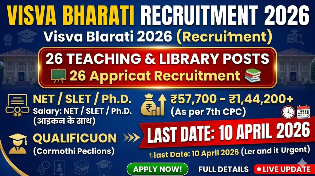 Visva Bharati Recruitment 2026