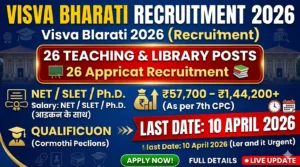 Visva Bharati Recruitment 2026