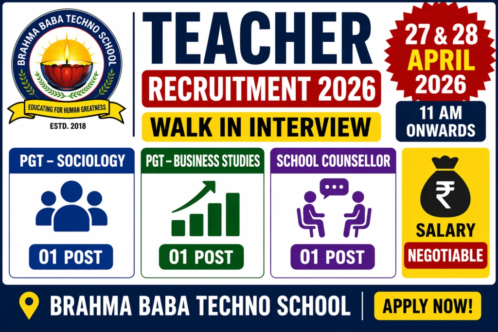 Assam Teacher Job 2026
