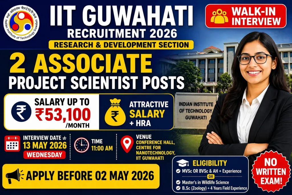 IIT Guwahati Recruitment 2026