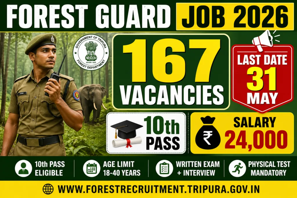 Tripura Forest Guard Recruitment 2026