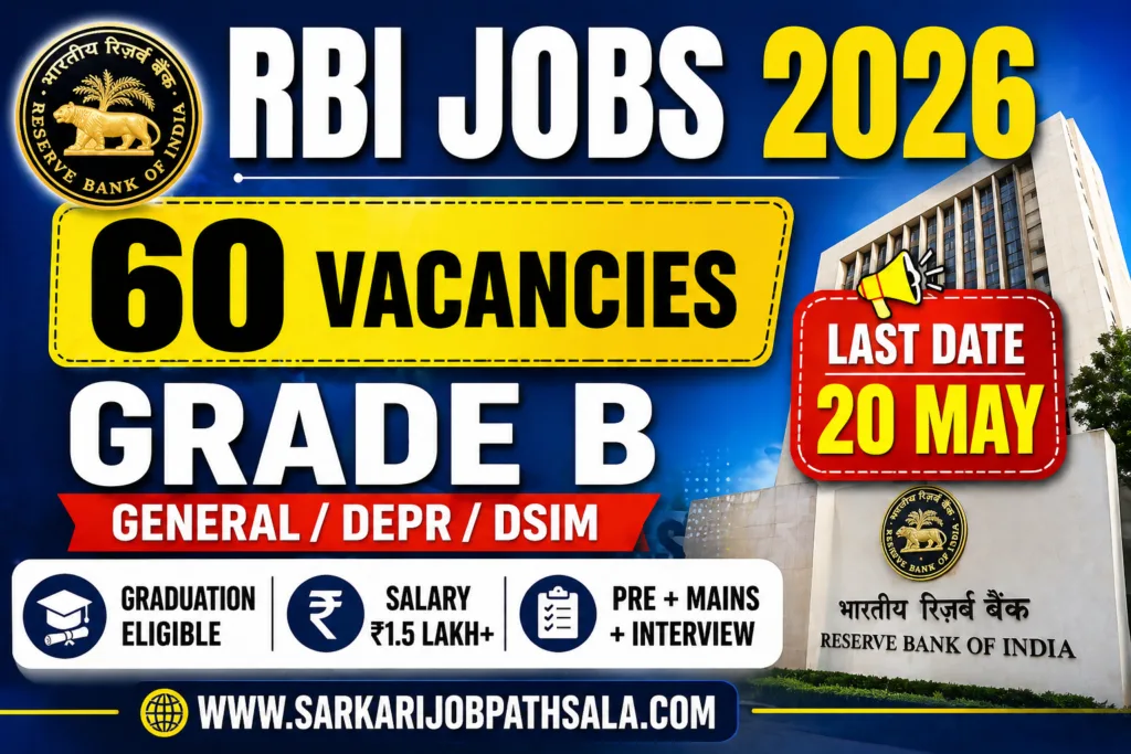 RBI Grade B Recruitment 2026 Out