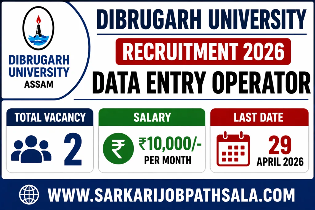 Dibrugarh University Job 2026