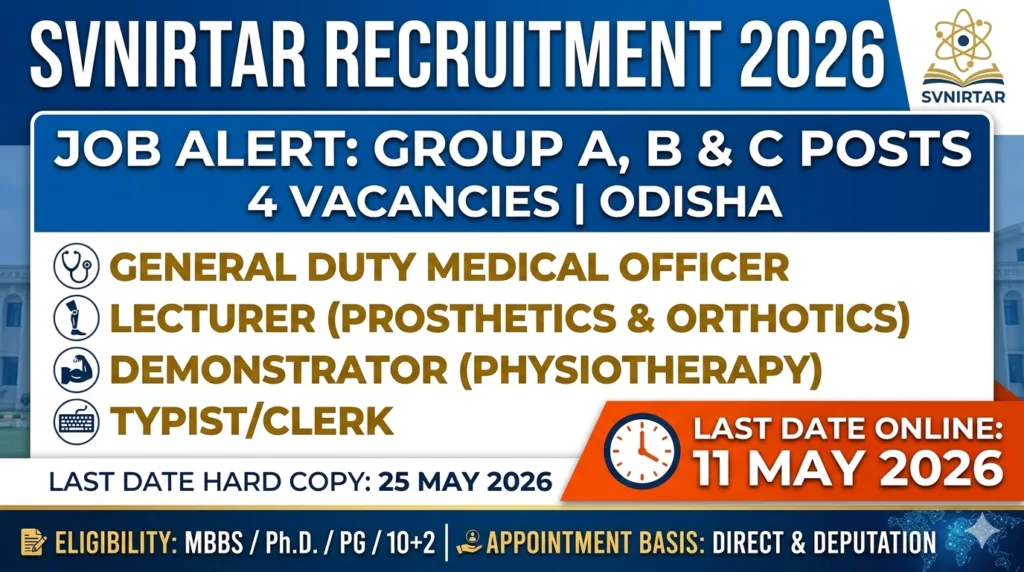 SVNIRTAR Recruitment 2026