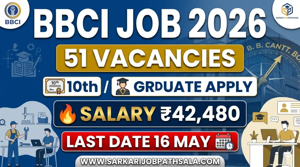 BBCI Guwahati Jobs 2026
