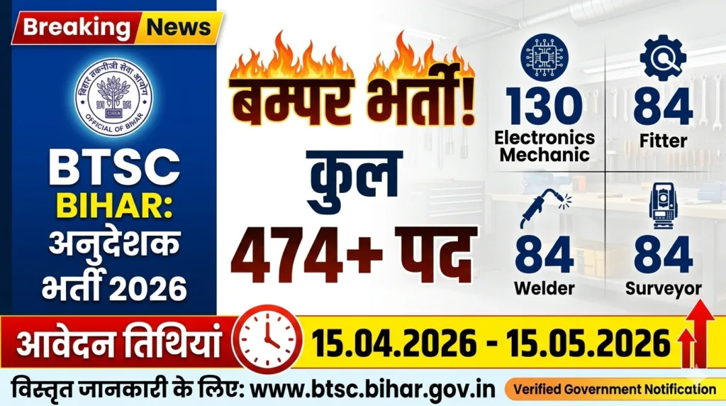 BTSC Recruitment 2026