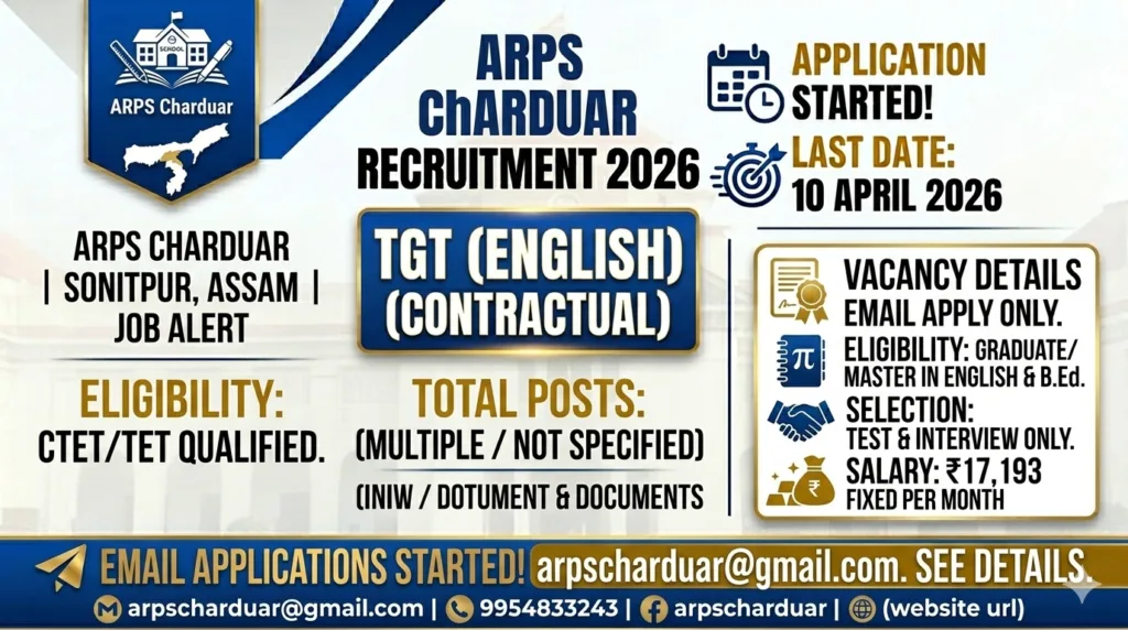 ARPS Charduar Recruitment 2026