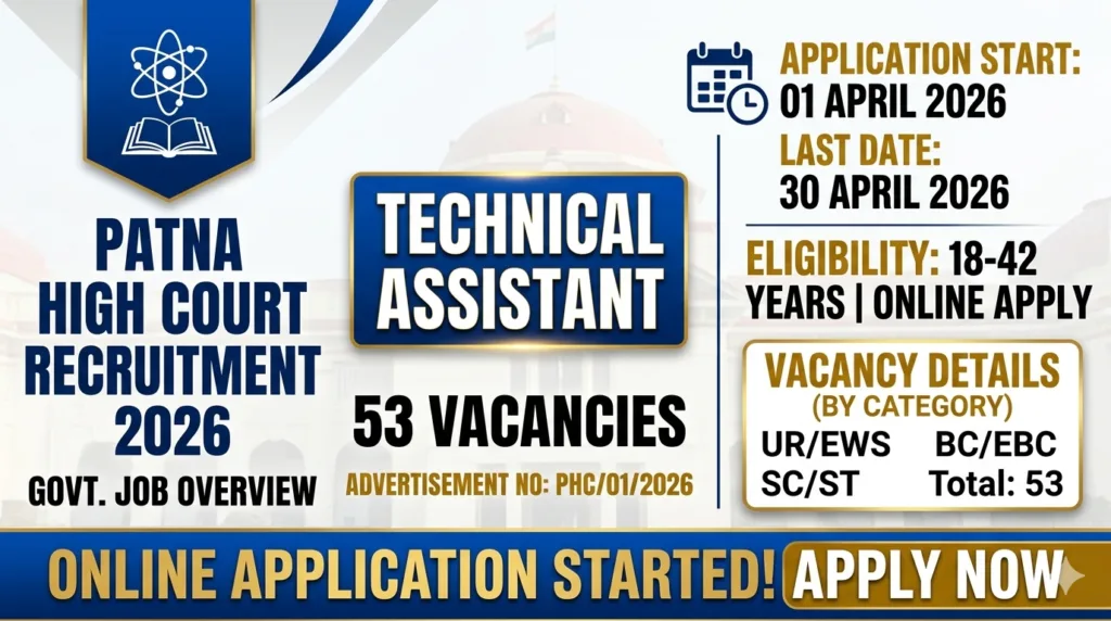 Patna High Court Recruitment 2026
