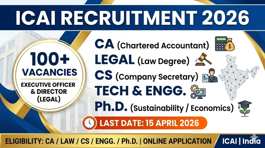 ICAI Recruitment 2026