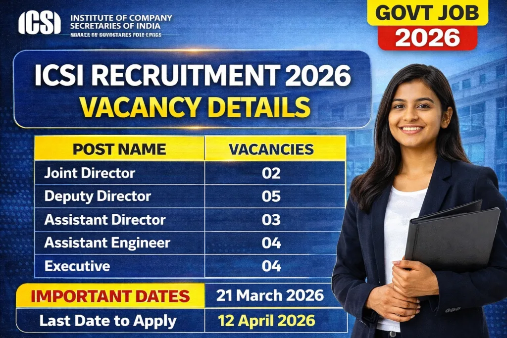 ICSI Recruitment 2026
