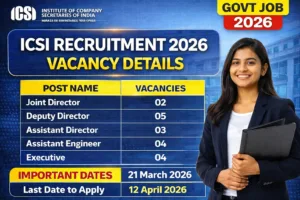 ICSI Recruitment 2026